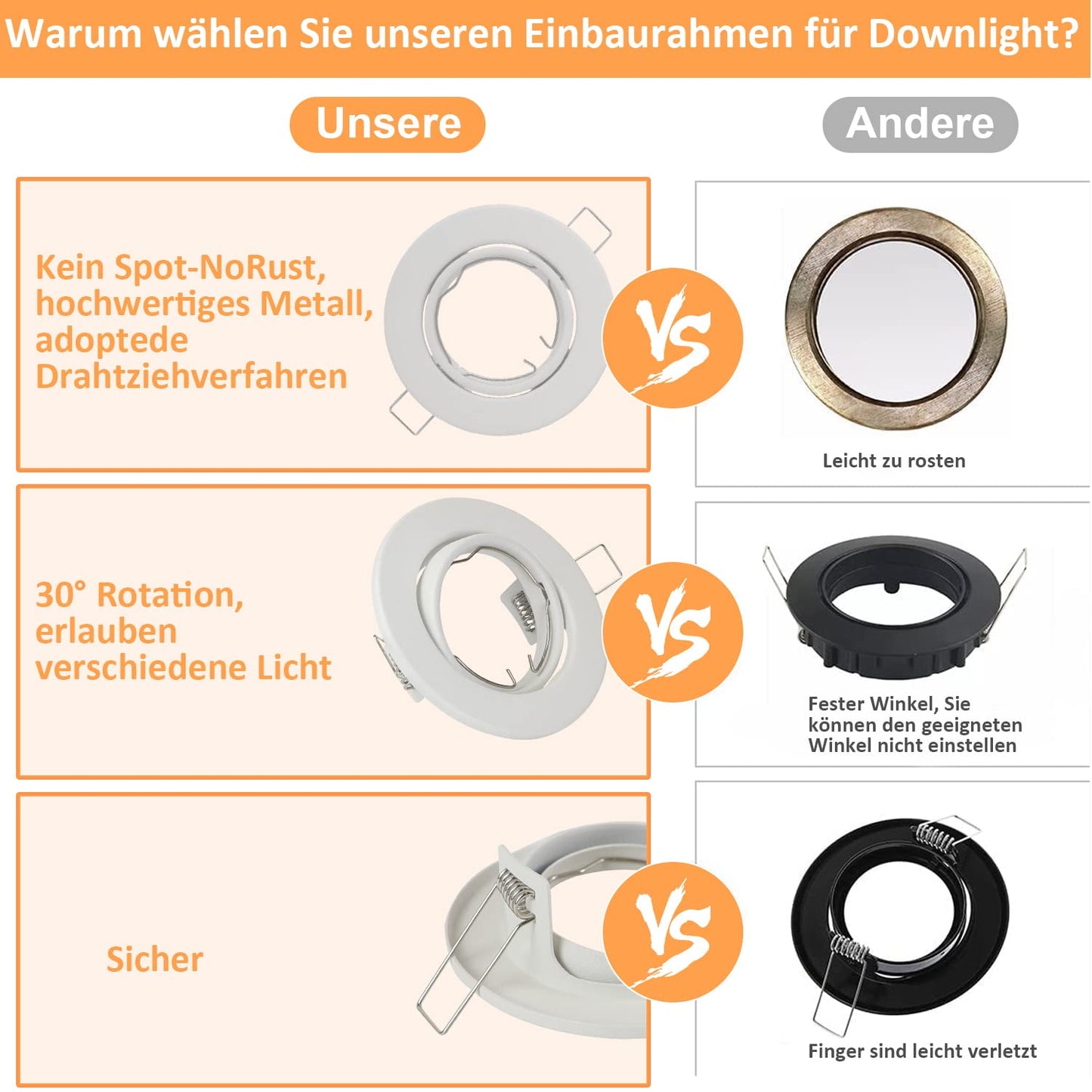 ZMH 6ER Einbaurahmen GU10 Set - Einbaustrahler Rahmen Einbauleuchte Weiß Fassungen 230V mit Sockel Lochdurchmesser 50mm Einbauspots Rund aus Metall Schwenkbar 30° Spot für LED Leuchtmittel Halogen