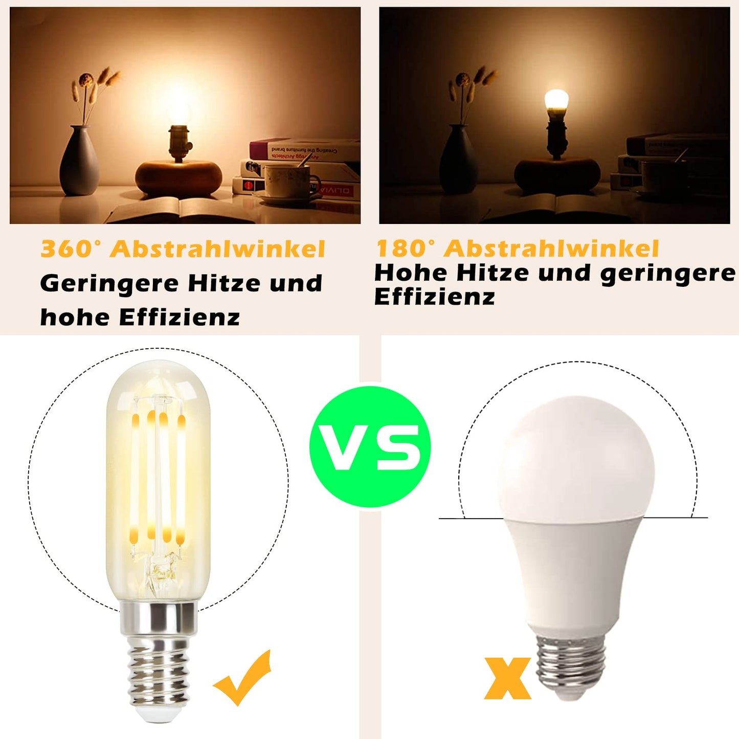 ZMH 6X LED Glühbirne E14 Vintage Glühlampe für Kronleuchter in LED Klar Kerzenlampe Warmweiß 2700K 40W Entspricht Glühlampe im Haus Café Bar Restaurant - Nicht Dimmbar