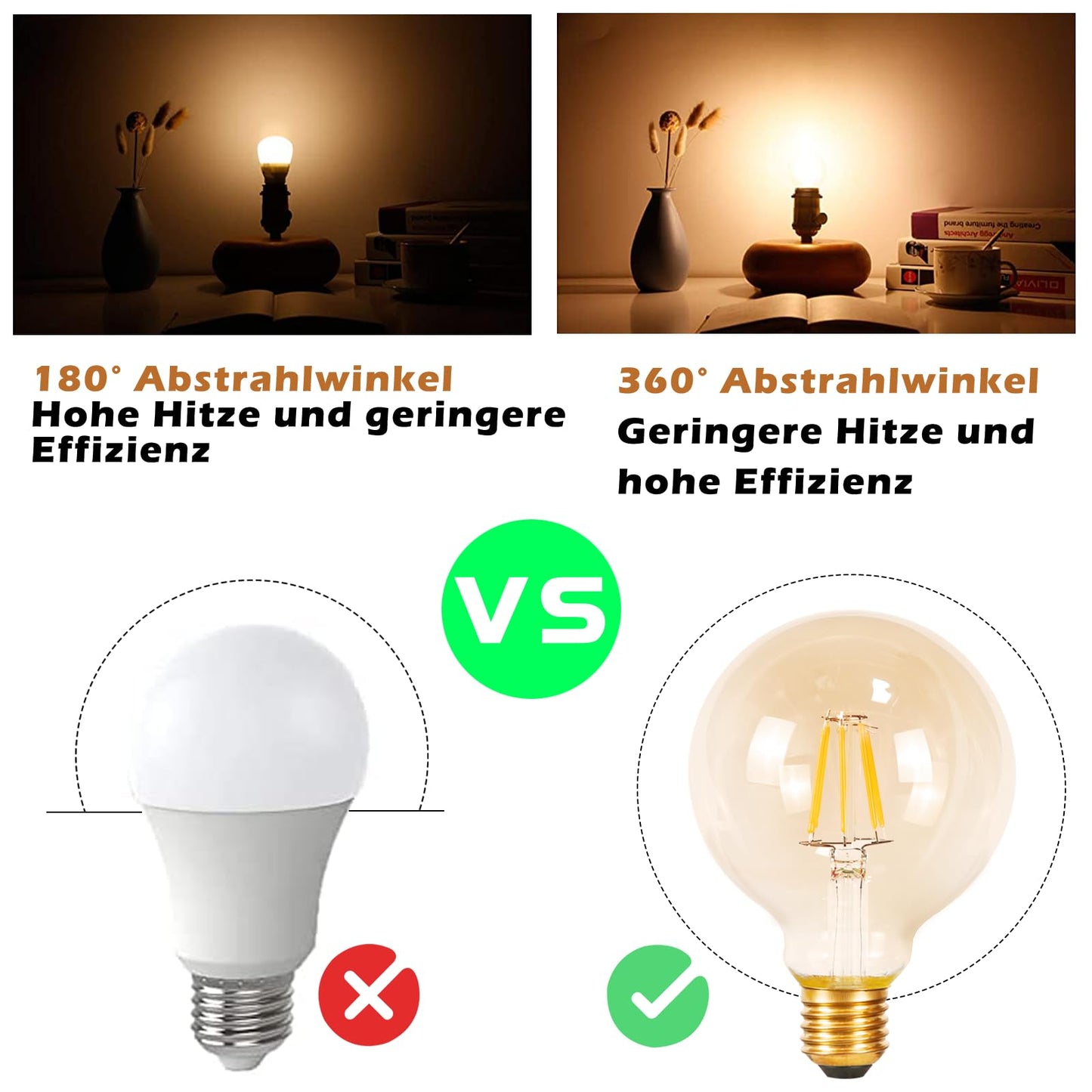 ZMH 6 Stück LED Glühbirne E27 Vintage Lampe - G80 Warmweiss Filament Leuchtmittel 2700K 4W Edison Retro Glühlampe Warmweiß Birne Glas Antike Energiesparlampe für Hotel Haus Café Bar