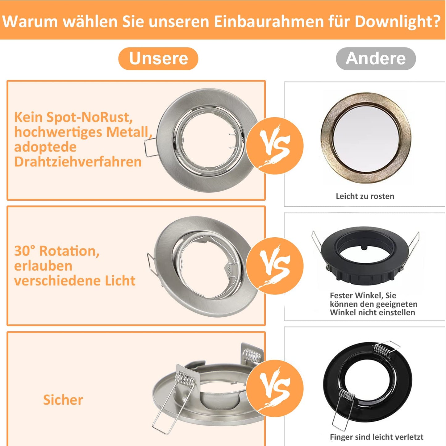 ZMH 6ER Einbaustrahler GU10 Einbaurahmen - GU10 Fassungen 230V Einbauleuchte Rahmen Einbauspots mit Sockel 50mm aus Aluminium Schwenkbar 30° Spot für LED Leuchtmittel Halogen