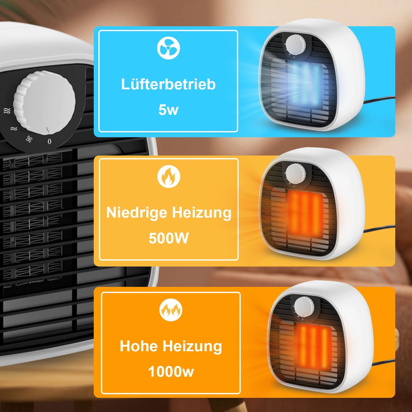 ZMH Heizlüfter Energiesparend Heizstrahler Keramik - 1000W 3 Modi Elektroheizung Klein Heizgerät Leise Mini mobiler Heizofen Weiß Steckdose für Wohnzimmer Schlafzimmer Büro