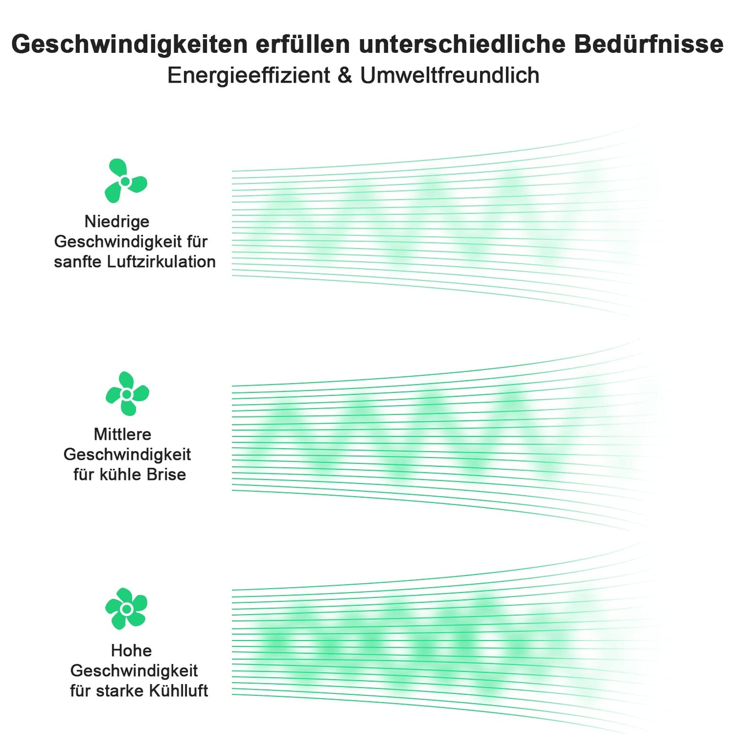 ZMH Deckenventilator mit Beleuchtung und Fernbedienung - Dimmbar LED Deckenleuchte mit Ventilator Lampe Decke Leise Modern Deckenlampe Blau 5 Flügeln Licht für Schlafzimmer Wohnzimmer Esszimmer