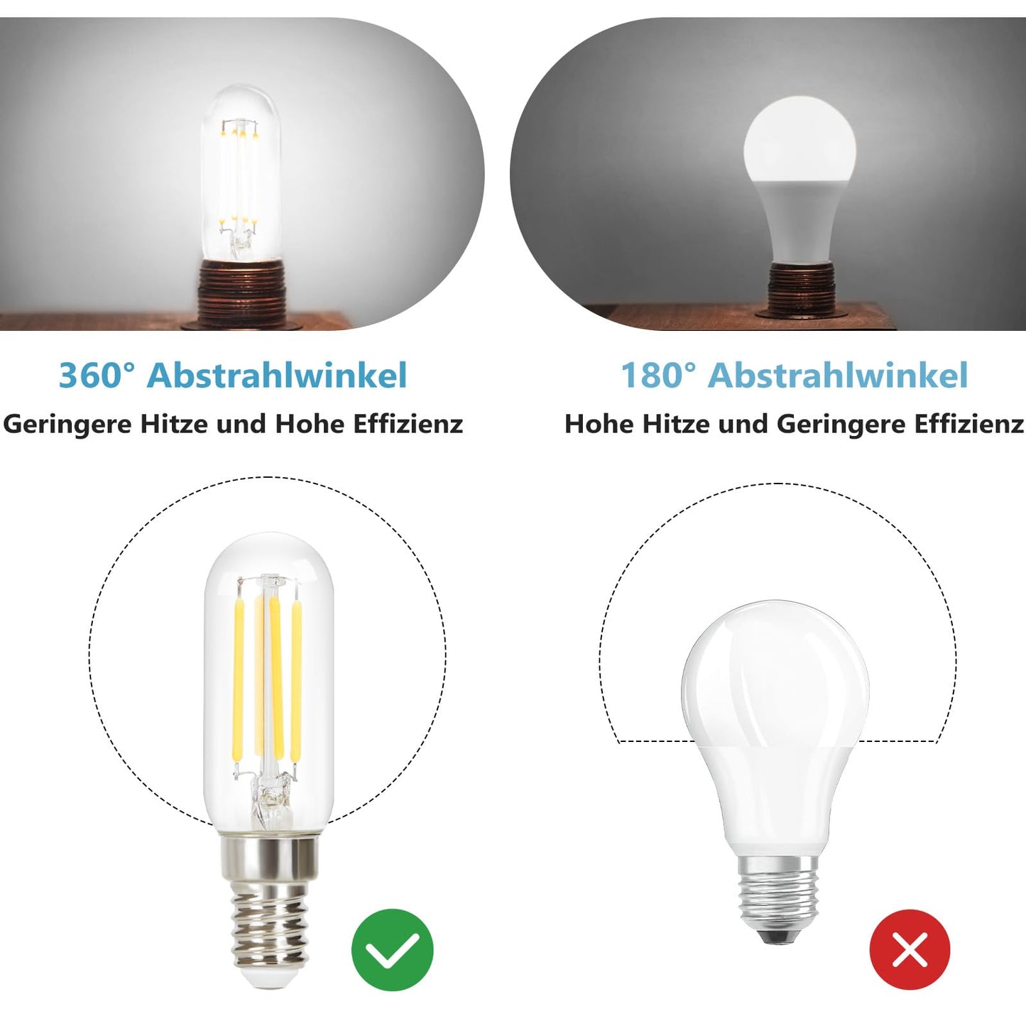 ZMH 2er pack E14 LED Kaltweiß Glühbirnen Vintage - T25 LED Leuchtmittel Lampe 6000K Birnen 4W Energiesparlampe Light Bulbs Edison Glühlampen Filament Dunstabzugshaube Glas 360° Abstrahlwinkel