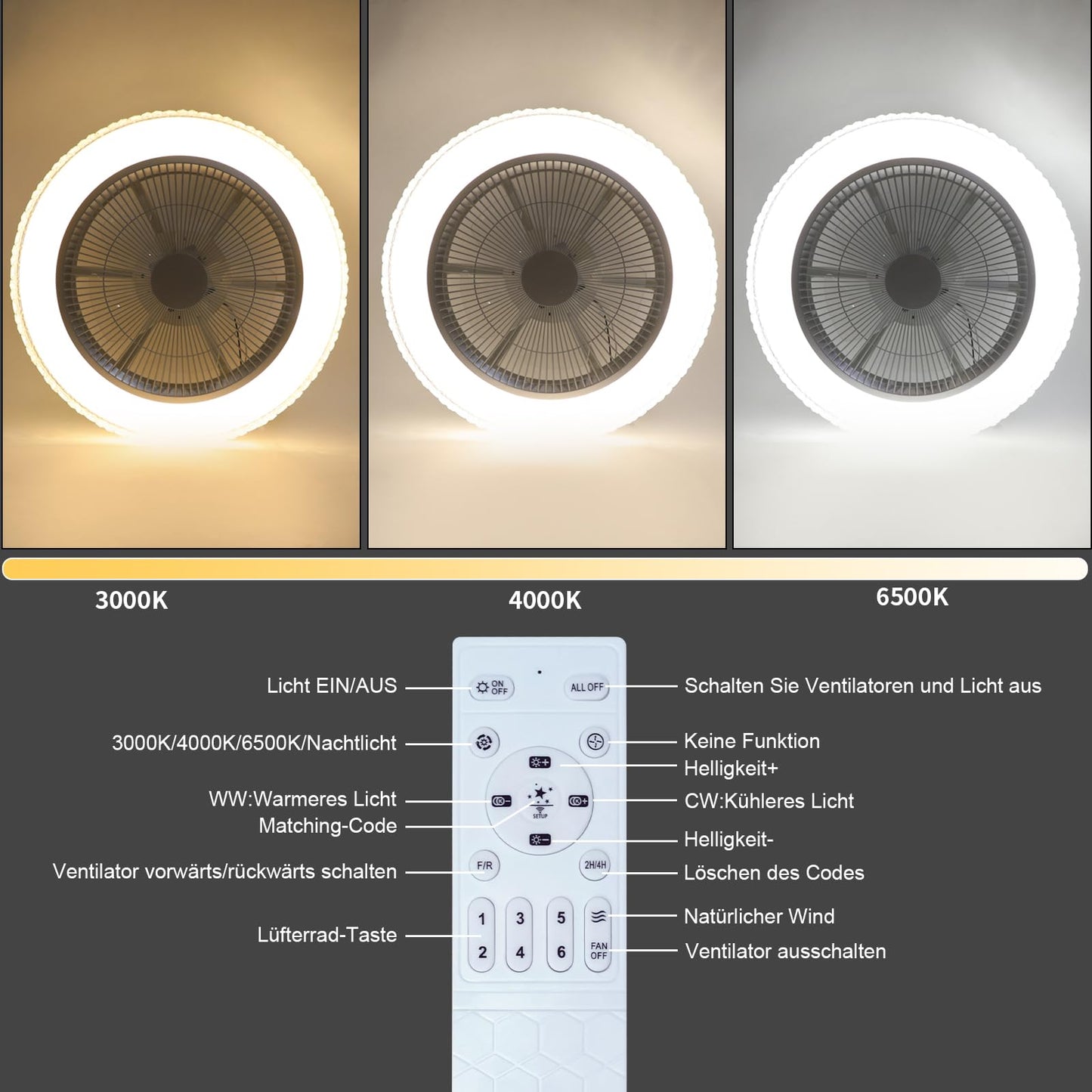 ZMH Deckenventilator Mit Beleuchtung und Fernbedienung Leise - 48.5CM LED Deckenlampe Dimmbar Wohnzimmer Ventilator Timing Deckenleuchte Fan Kristall Sommer-/Winter für Schlafzimmer Esszimmer