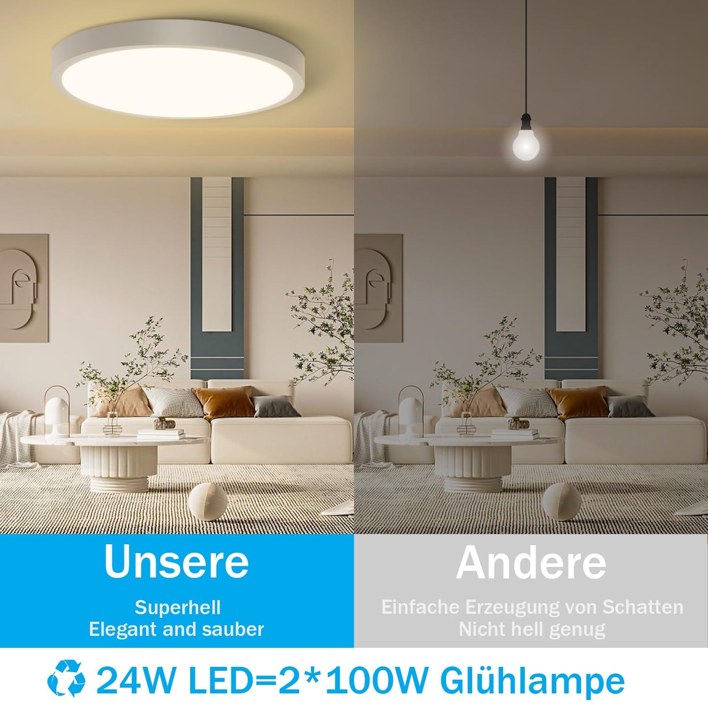 ZMH LED Deckenleuchte Flach Weiß - 24W Modern Badezimmerlampe 3000K Deckenlampe Rund 23CM IP44 Warmweiß Badlampe für Flur Balkon Badezimmer Küche Wohnzimmer