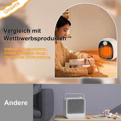 ZMH Heizlüfter Energiesparend Heizstrahler Keramik - 1000W 3 Modi Elektroheizung Klein Heizgerät Leise Mini mobiler Heizofen Weiß Steckdose für Wohnzimmer Schlafzimmer Büro