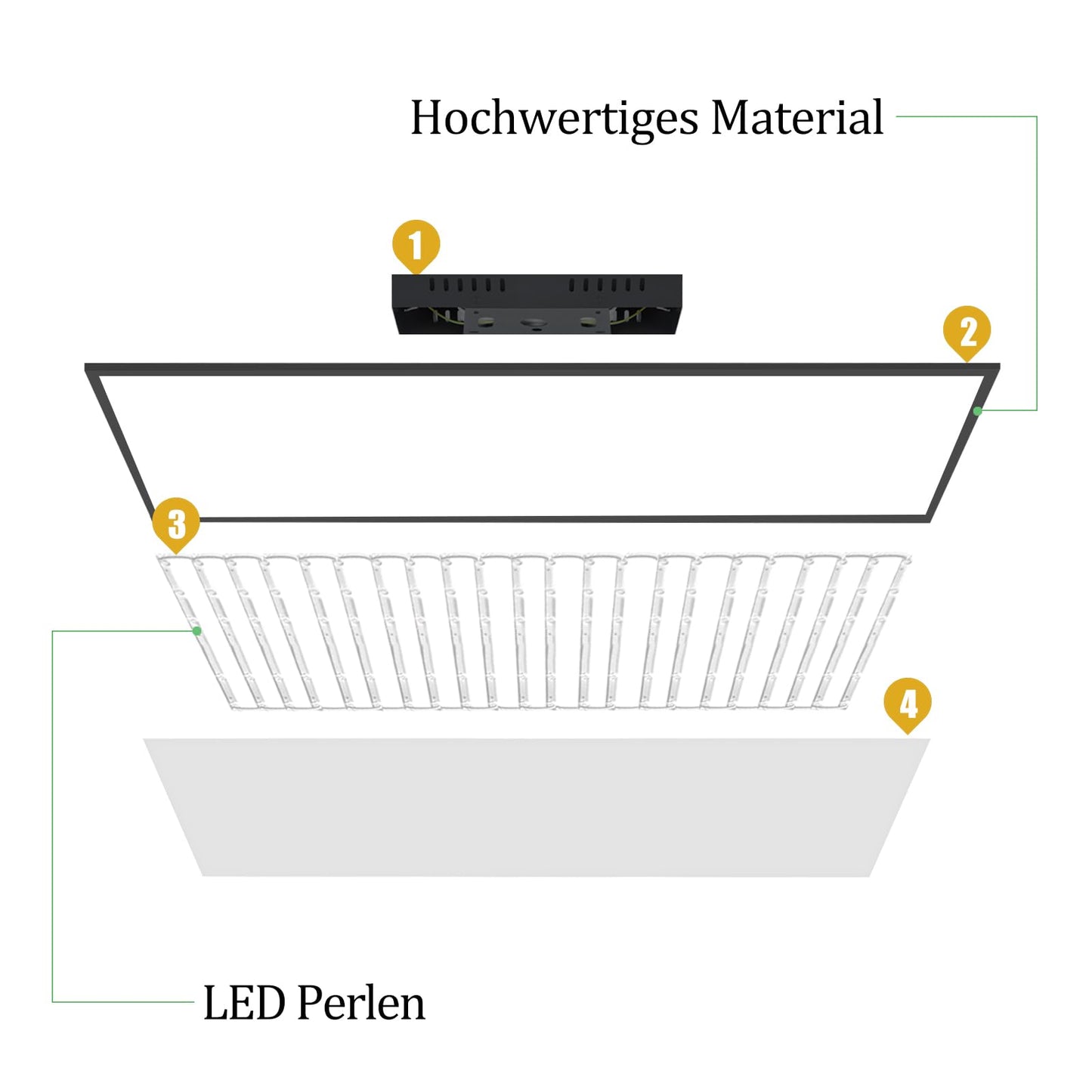 ZMH LED Panel Schwarz Deckenleuchte Dimmbar - Flach Deckenlampe Büro mit Fernbedienung Modern Wohnzimmerlampe 100x25CM Küchenlampe 42W Deckenpanel Schwarz Büroleuchte für Schlafzimmer Küche Flur