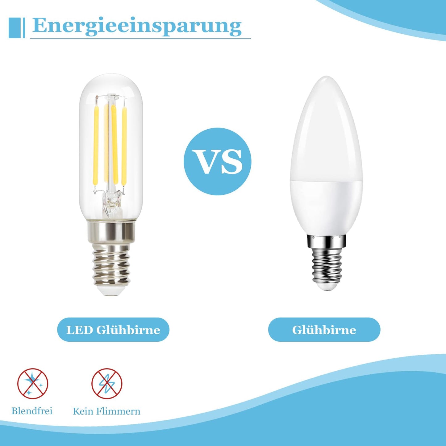 ZMH 2er pack E14 LED Kaltweiß Glühbirnen Vintage - T25 LED Leuchtmittel Lampe 6000K Birnen 4W Energiesparlampe Light Bulbs Edison Glühlampen Filament Dunstabzugshaube Glas 360° Abstrahlwinkel