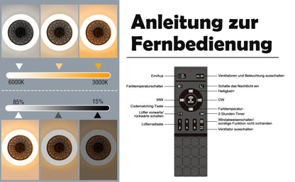 ZMH Led Deckenventilator mit Beleuchtung - 49.5CM Modern Groß Deckenlampe Fan Leise Deckenleuchte mit Ventilator Fernbedienung Wohnzimmerlampe Dimmbar für Wohnzimmer Schlafzimmer Küche Esszimmer