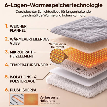 ZMH Heizdecke mit Abschaltautomatik Wärmedecke 200x180 cm 6 Heizstufen