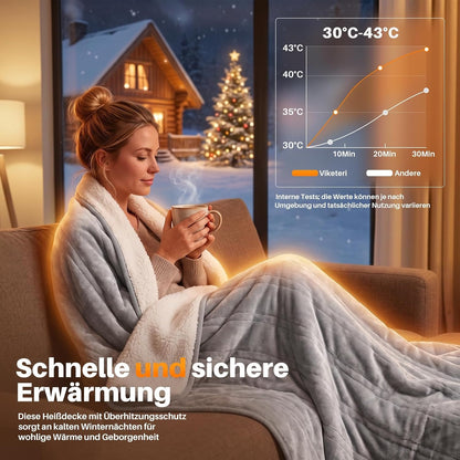 ZMH Heizdecke mit Abschaltautomatik Wärmedecke 200x180 cm 6 Heizstufen