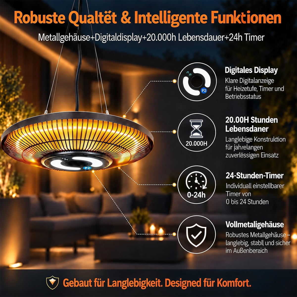 ZMH Infrarotheizung Heizstrahler Deckenmontage Outdoor 2000 Watt Mit