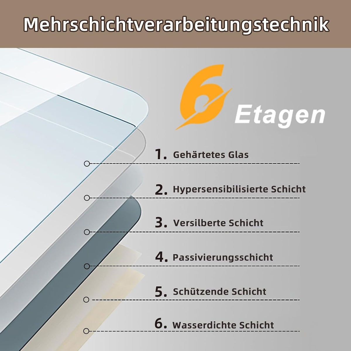 ZMH Badezimmerspiegel mit Beleuchtung,50x70cm Badspiegel mit Licht LED
