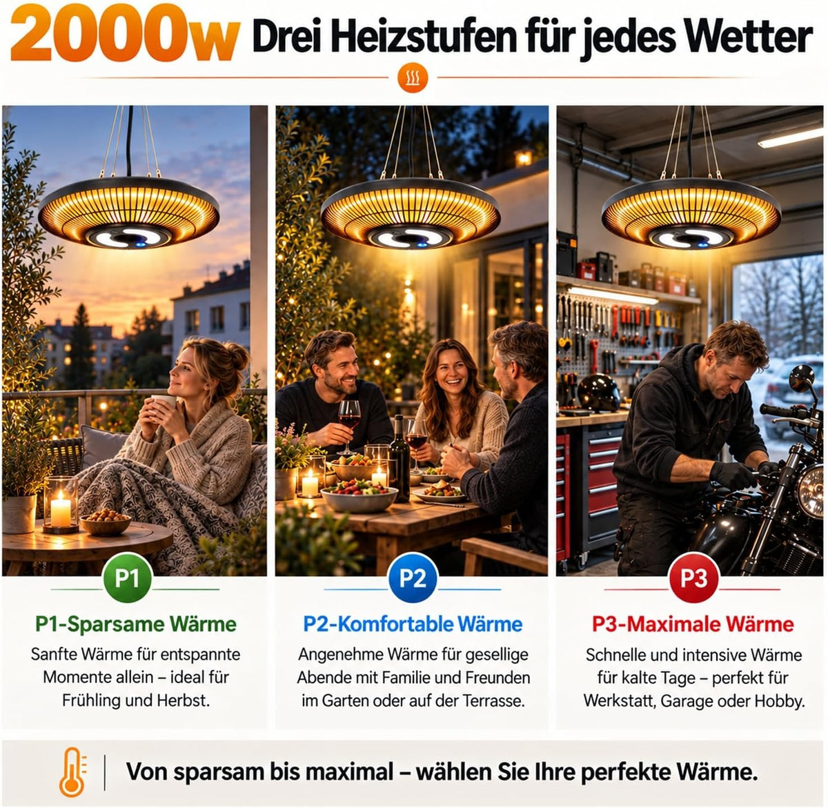 ZMH Infrarotheizung Heizstrahler Deckenmontage Outdoor 2000 Watt Mit