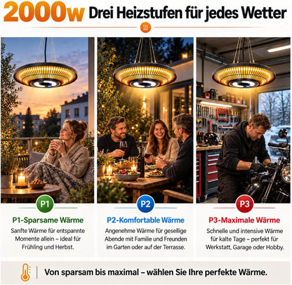 ZMH Infrarotheizung Heizstrahler Deckenmontage Outdoor 2000 Watt Mit