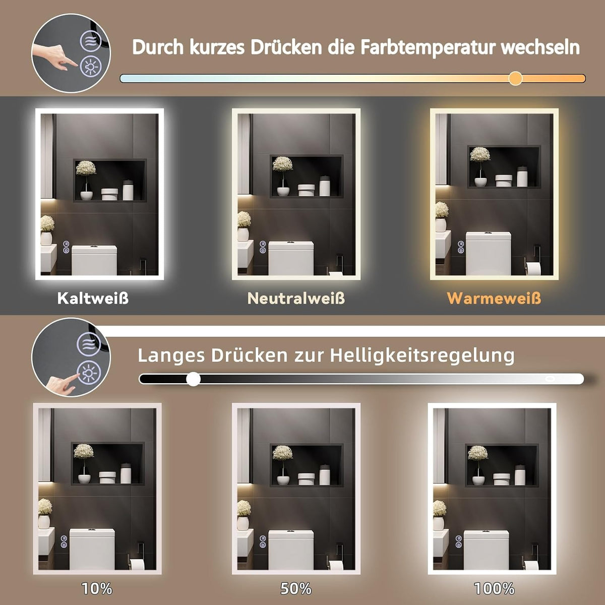 ZMH Badezimmerspiegel mit Beleuchtung,50x70cm Badspiegel mit Licht LED