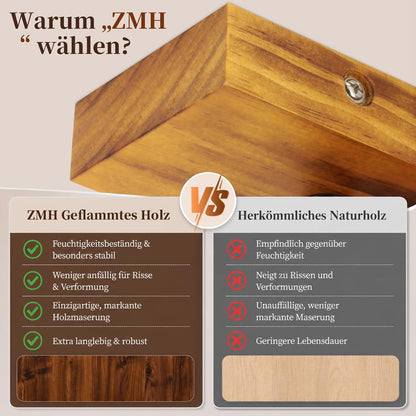 ZMH Deckenstrahler 4-1 Flammig Deckenlampe Vintage Spots Deckenleuchte Küche