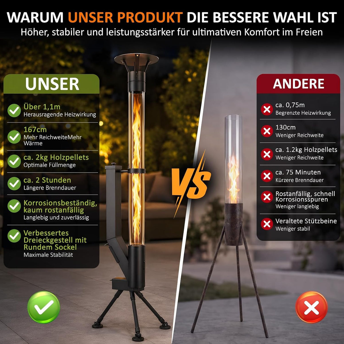 ZMH Pellet Terrassenheizer Outdoor Feuerrohr mit Glasrohr 167CM