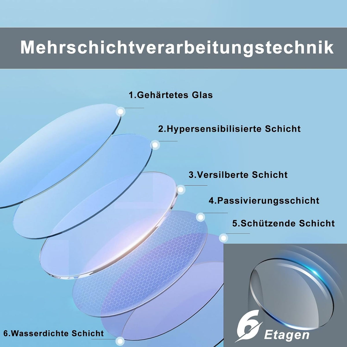 Badspiegel mit Beleuchtung Badezimmerspiegel Rund - Runder 50cm Bad Spiegel mit Beleuchtet LED Badezimmer Rundspiegel mit Licht Dimmbar Wandspiegel Touch-Schalter Entfogger-Funktion