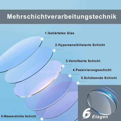 Badspiegel mit Beleuchtung Badezimmerspiegel Rund - Runder 50cm Bad Spiegel mit Beleuchtet LED Badezimmer Rundspiegel mit Licht Dimmbar Wandspiegel Touch-Schalter Entfogger-Funktion