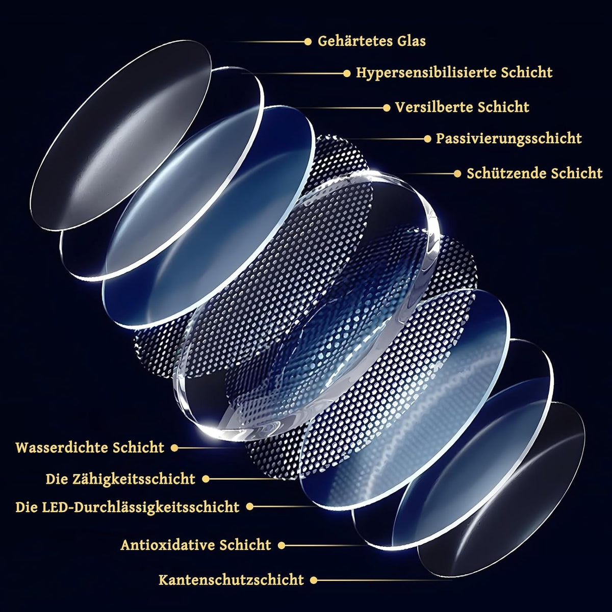 ZMH Badezimmerspiegel mit Beleuchtung,50x70cm Badspiegel mit Licht LED
