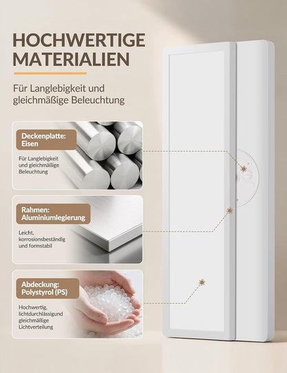 ZMH LED Deckenleuchte mit Bewegungsmelder innen 100x25cm LED Panel