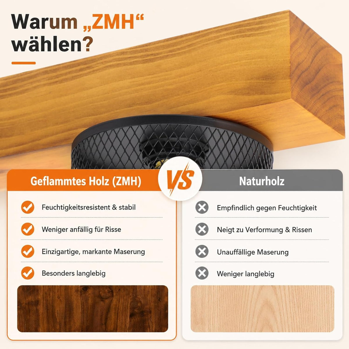 ZMH Vintage Pendelleuchte Holz Hängelampe esstisch 4 flammig mit Holzbalken