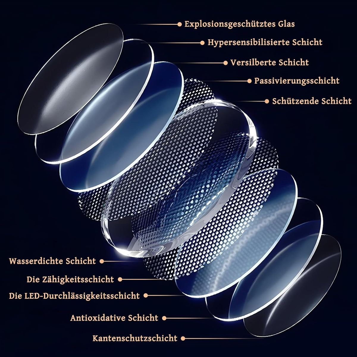 ZMH Badezimmer Spiegel mit Beleuchtung,60 cm Rund LED Bad Wandspiegel