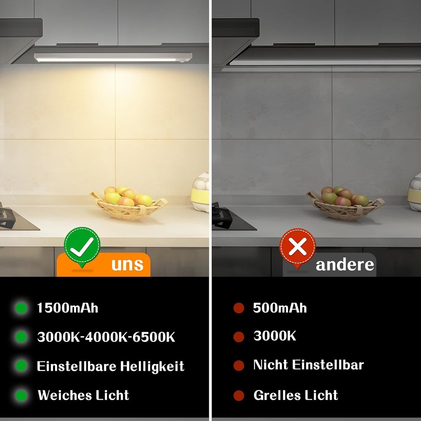 ZMH Schrankbeleuchtung LED Unterbauleuchte Küche 20-40CM Dimmbar Silber