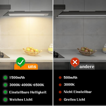 ZMH Schrankbeleuchtung LED Unterbauleuchte Küche 20-40CM Dimmbar Silber