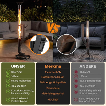 ZMH Pellets Feuerrohr Outdoor Pelletofen Terrasse Mit Lenkrollen