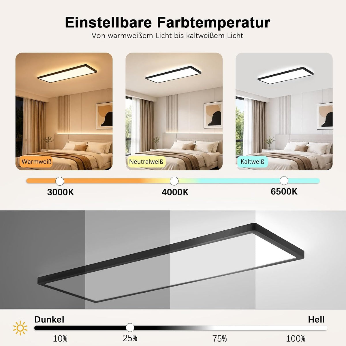 ZMH LED Deckenlampe Flach Weiß Deckenleuchte Rechteckige Küchenlampe