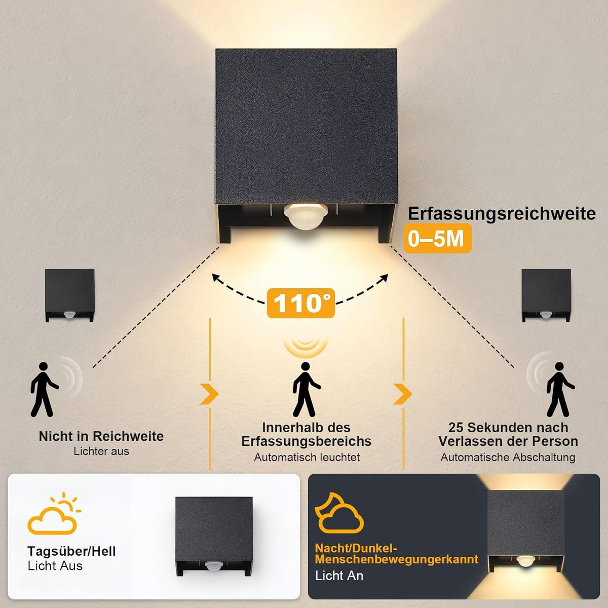 ZMH Außenwandleuchte mit Bewegungsmelder 4 Stück LED Aussenlampe 3000K
