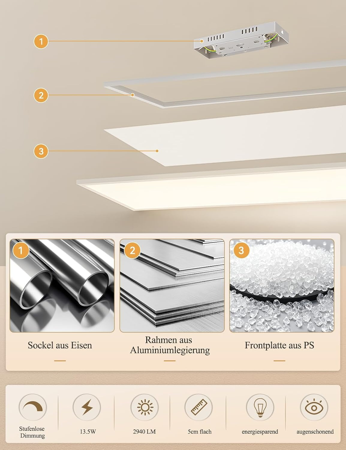 ZMH  LED Deckenleuchte 100x25cm-120x30cm Deckenlampe Panel Stufenlos Dimmbar Weiß