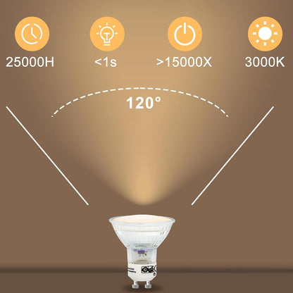 ZMH GU10 LED Warmweiss 5W Leuchtmittel Lampe Ersetzt 50W Glühbirne 3000K Energiesparlampe Abstrahlwinkel 110° Spot Nicht Dimmbar Reflektor Birne Glühlampen Strahler Spot LED GU10 6 pack