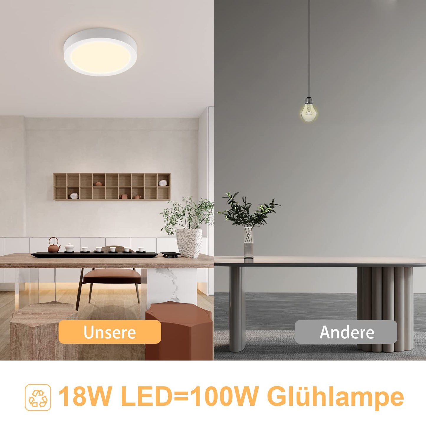 ZMH LED Deckenleuchte Rund Flurlampe 18W - LEDeckenlampe Flach 3000K Modern Badezimmerlampe Weiß IP44 Wasserfest Warmweiß Ø23CM für Küche Büro Wohnzimmer Kinderzimmer Schlafzimmer