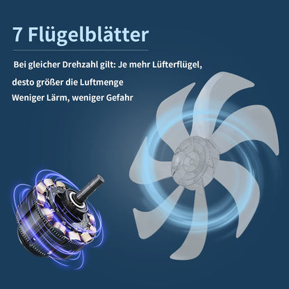 ZMH Deckenventilator Mit Beleuchtung und Fernbedienung Leise - LED Deckenlampe Dimmbar Ventilator Timing Deckenleuchte Kreativer 6 Lichter Design Wohnzimmer Fan Sommer-/Winter für Schlafzimmer