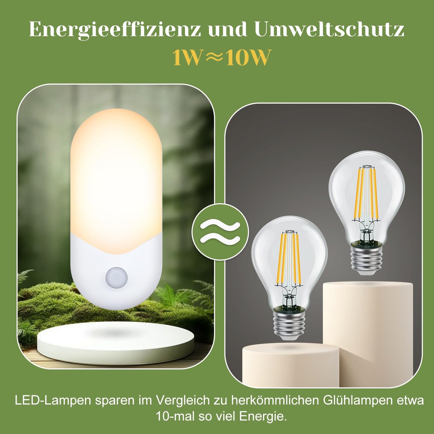 ZMH Nachtlicht Steckdose mit Dämmerungssensor - 2 Stück LED Steckdosenlampe Kinder Steckdosenlicht Kinderzimmer Nachtlampe WarmWeiß 1W Orientierungslicht für Baby Flur Treppenhaus Schlafzimmer