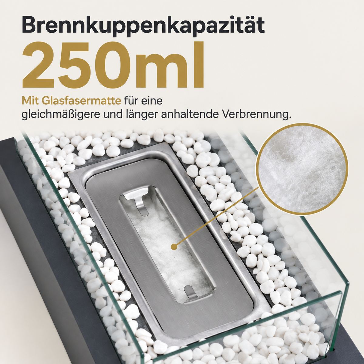 ZMH Bio-Ethanol Tischkamin – Allseitig verglast, Rechteckig, Tischfeuer für Innenräume