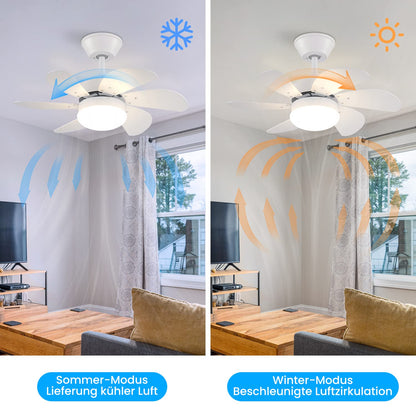 ZMH Deckenventilator Mit Beleuchtung und Fernbedienung Leise - Deckenlampe Wohnzimmer 6 Flügeln Ø75 cm Ventilator Timing Deckenleuchte Fan Sommer-/Winter für Schlafzimmer Küche - Ohne Glühbirne